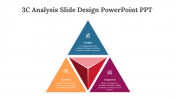 83691-3C-Analysis-Slide-Design-PowerPoint-PPT _07